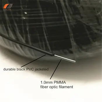 Ūdensizturīgs 2mm PMMA Beigām, kas Izstaro Optiskās Šķiedras Gaismas Virzieni 30pcs Garums 3m ar 16W LED Gaismas Avots IS Pārzinis